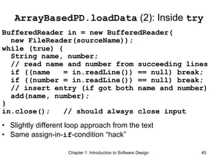 Chapter 1: Introduction to Software Design 45
ArrayBasedPD.loadData (2): Inside try
BufferedReader in = new BufferedReader(
new FileReader(sourceName));
while (true) {
String name, number;
// read name and number from succeeding lines
if ((name = in.readLine()) == null) break;
if ((number = in.readLine()) == null) break;
// insert entry (if got both name and number)
add(name, number);
}
in.close(); // should always close input
• Slightly different loop approach from the text
• Same assign-in-if-condition “hack”
 