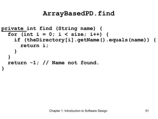Chapter 1: Introduction to Software Design 51
ArrayBasedPD.find
private int find (String name) {
for (int i = 0; i < size; i++) {
if (theDirectory[i].getName().equals(name)) {
return i;
}
}
return -1; // Name not found.
}
 