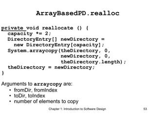 Chapter 1: Introduction to Software Design 53
ArrayBasedPD.realloc
private void reallocate () {
capacity *= 2;
DirectoryEntry[] newDirectory =
new DirectoryEntry[capacity];
System.arraycopy(theDirectory, 0,
newDirectory, 0,
theDirectory.length);
theDirectory = newDirectory;
}
Arguments to arraycopy are:
• fromDir, fromIndex
• toDir, toIndex
• number of elements to copy
 