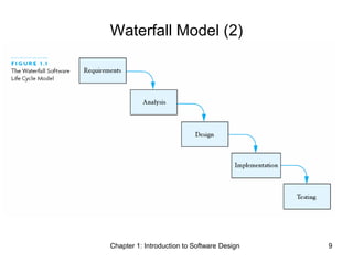 Chapter 1: Introduction to Software Design 9
Waterfall Model (2)
 