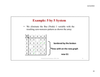 Chapter 1 Solution Techniques.pdf