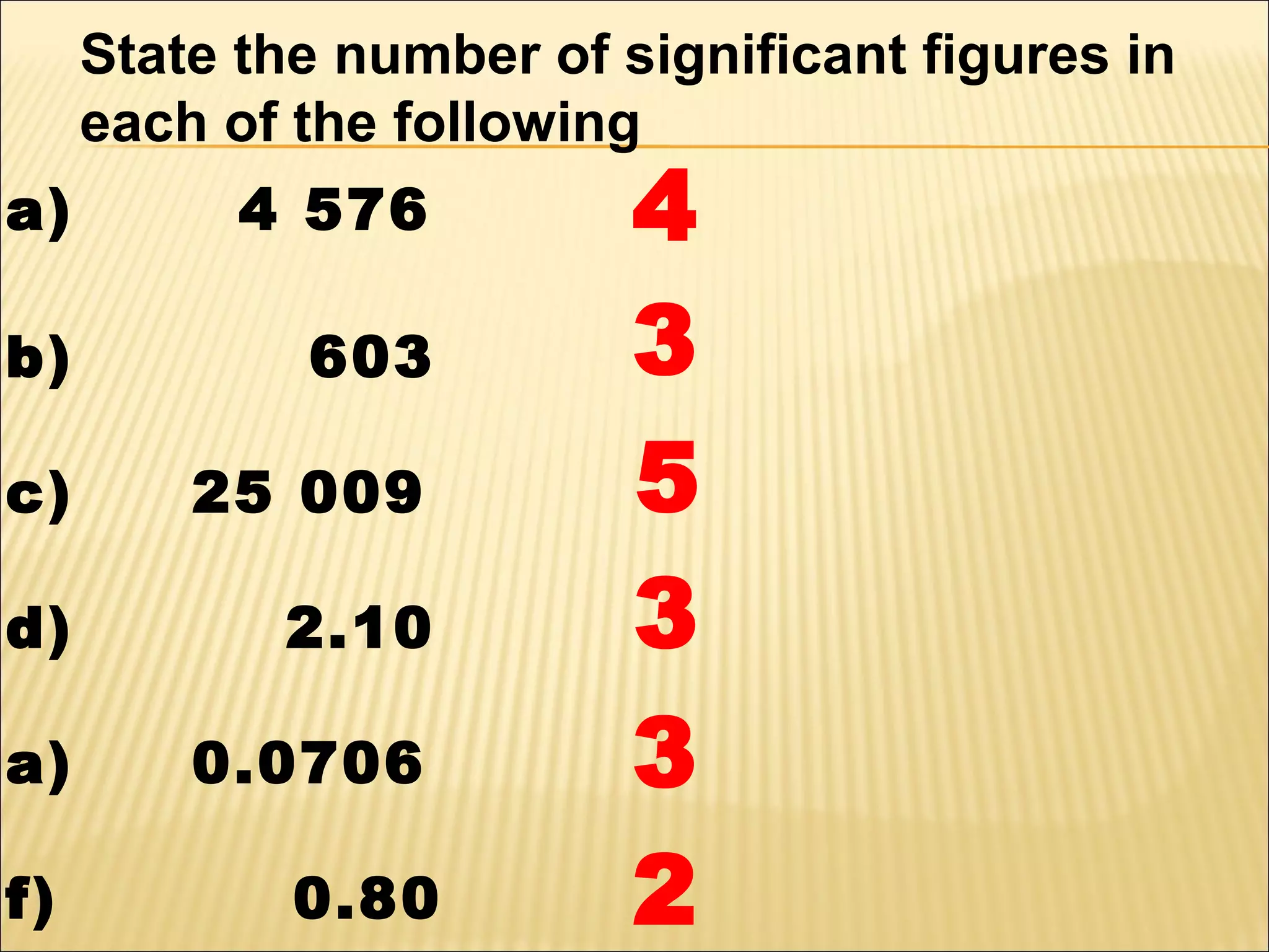 State the number of significant figures in
each of the following

(a)

4 576

(b)

603

(c)

25 009

(d)

2.10

(a)

0.0706

(f)

0.80

4
3
5
3
3
2

 