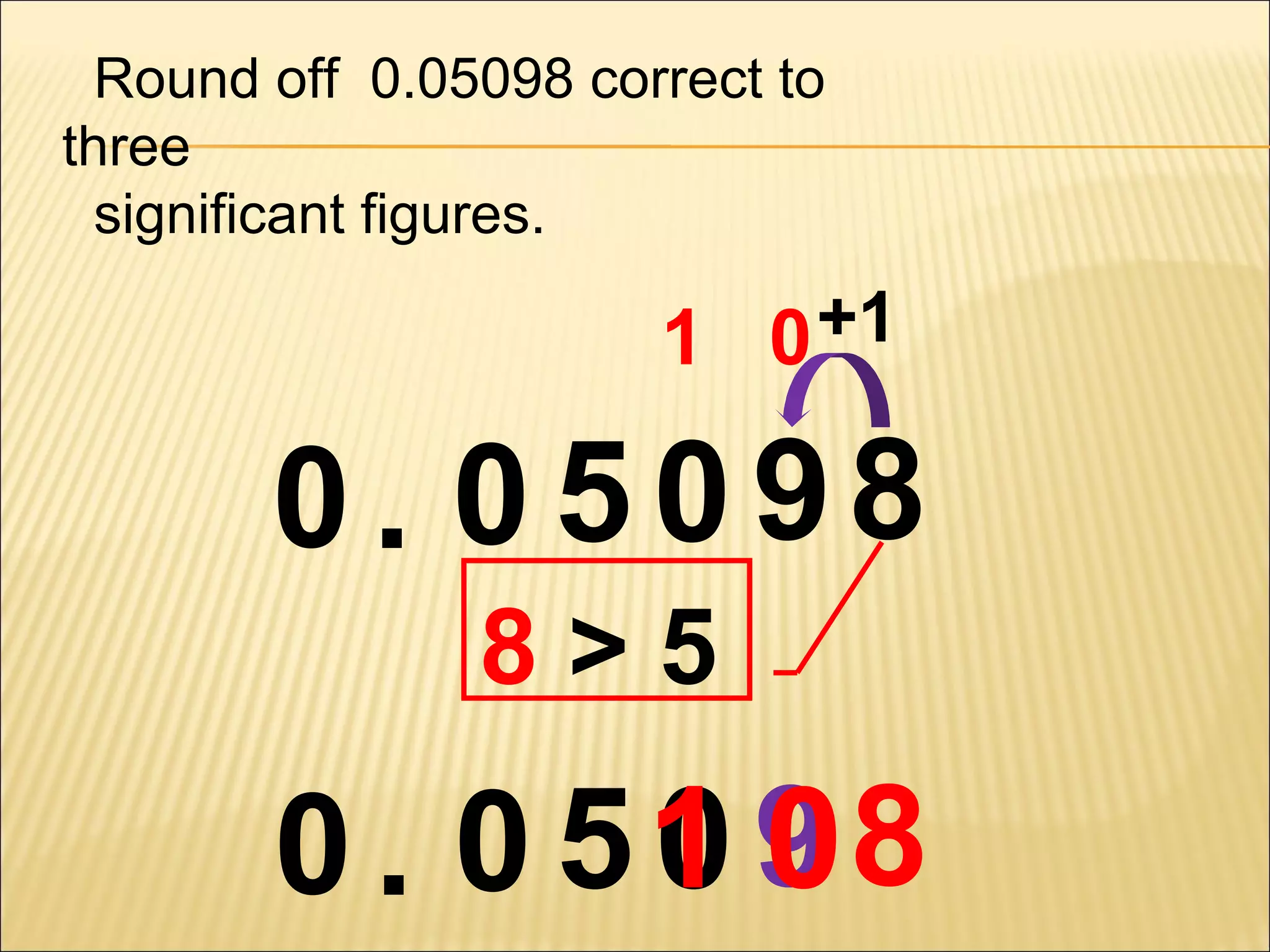 Round off 0.05098 correct to
three
significant figures.

1 0 +1

0. 0 5098
8>5

00
0 . 0 51 9 8

 