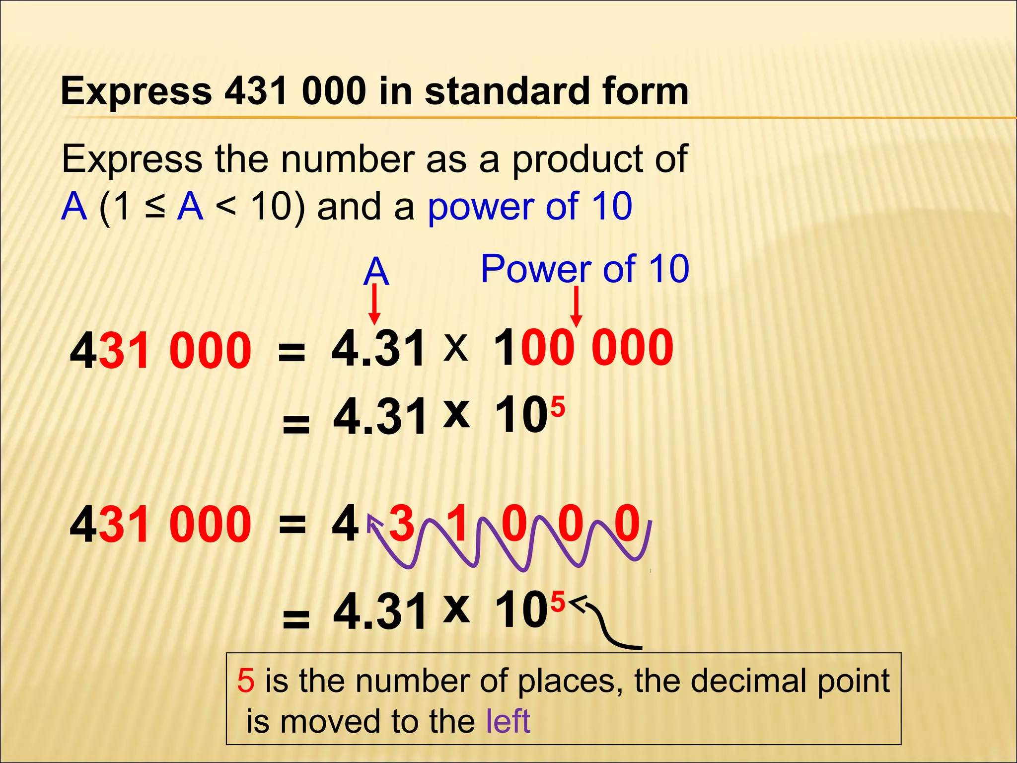 Express 431 000 in standard form
Express the number as a product of
A (1 ≤ A < 10) and a power of 10
A

Power of 10

431 000 = 4.31 x 100 000
4.31 x 105
=
431 000 = 4 3 1 0 0 0
4.31 x 105
=
5 is the number of places, the decimal point
is moved to the left

 