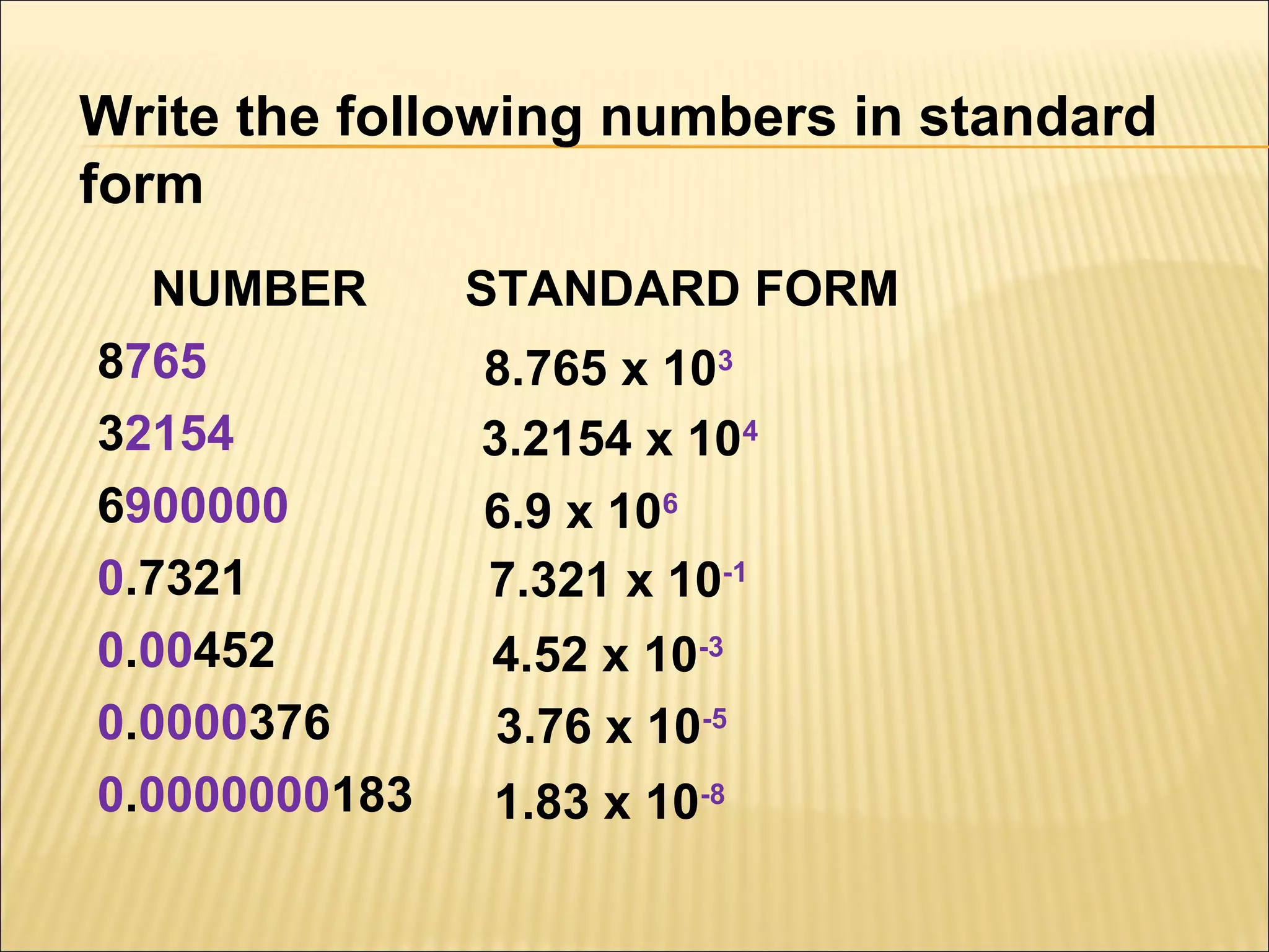 Write the following numbers in standard
form
NUMBER
8765
32154
6900000
0.7321
0.00452
0.0000376
0.0000000183

STANDARD FORM
8.765 x 103
3.2154 x 104
6.9 x 106
7.321 x 10-1
4.52 x 10-3
3.76 x 10-5
1.83 x 10-8

 