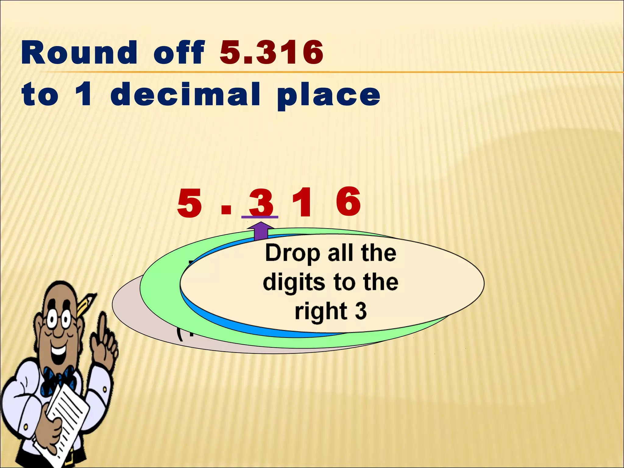 Round off 5.316
to 1 decimal place

5 . 3 1 6
Do not
The first digit on the
change
Underline digit 3
right is less than 5
digit 3
st
(1 decimal place)

 