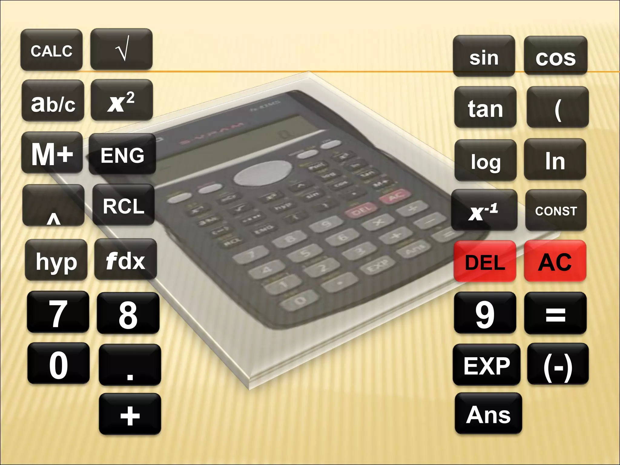 CALC

√

sin

cos

ab/c

x2

tan

(

M+

ENG

log

ln

RCL

x -1

CONST

hyp

fdx

DEL

AC

7
0

8
.
+

9

=

EXP

(-)

^

Ans

 