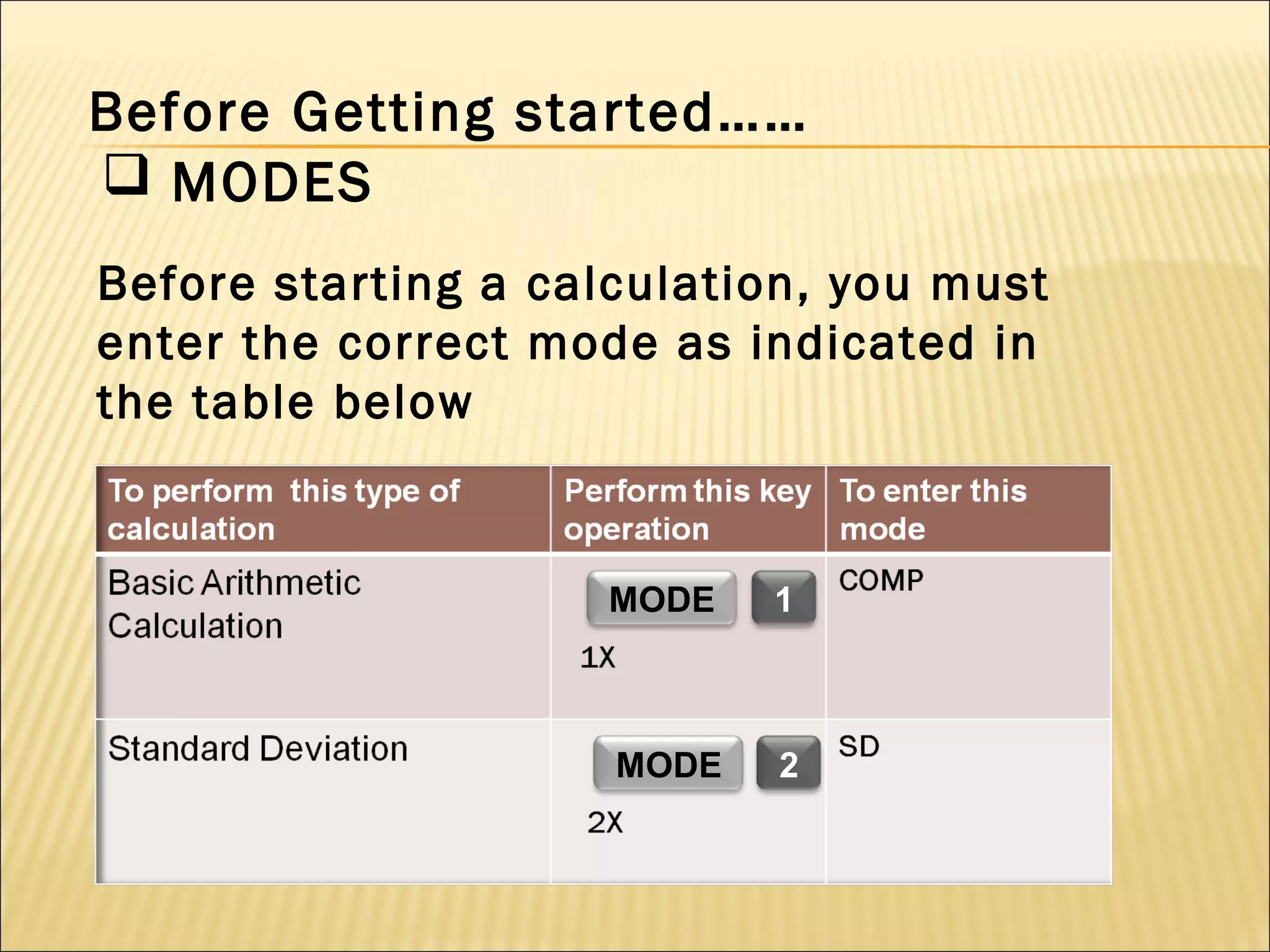 Before Getting started……
 MODES
Before starting a calculation, you must
enter the correct mode as indicated in
the table below

MODE

1

MODE

2

 