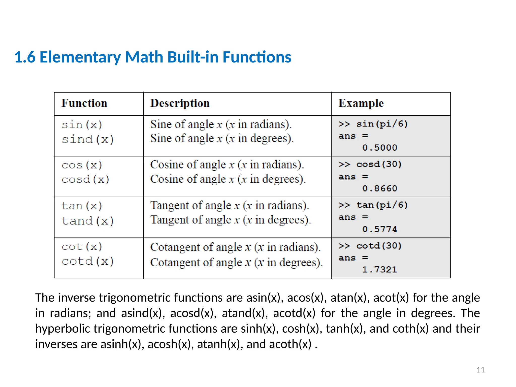11
1.6 Elementary Math Built-in Functions
The inverse trigonometric functions are asin(x), acos(x), atan(x), acot(x) for the angle
in radians; and asind(x), acosd(x), atand(x), acotd(x) for the angle in degrees. The
hyperbolic trigonometric functions are sinh(x), cosh(x), tanh(x), and coth(x) and their
inverses are asinh(x), acosh(x), atanh(x), and acoth(x) .
 