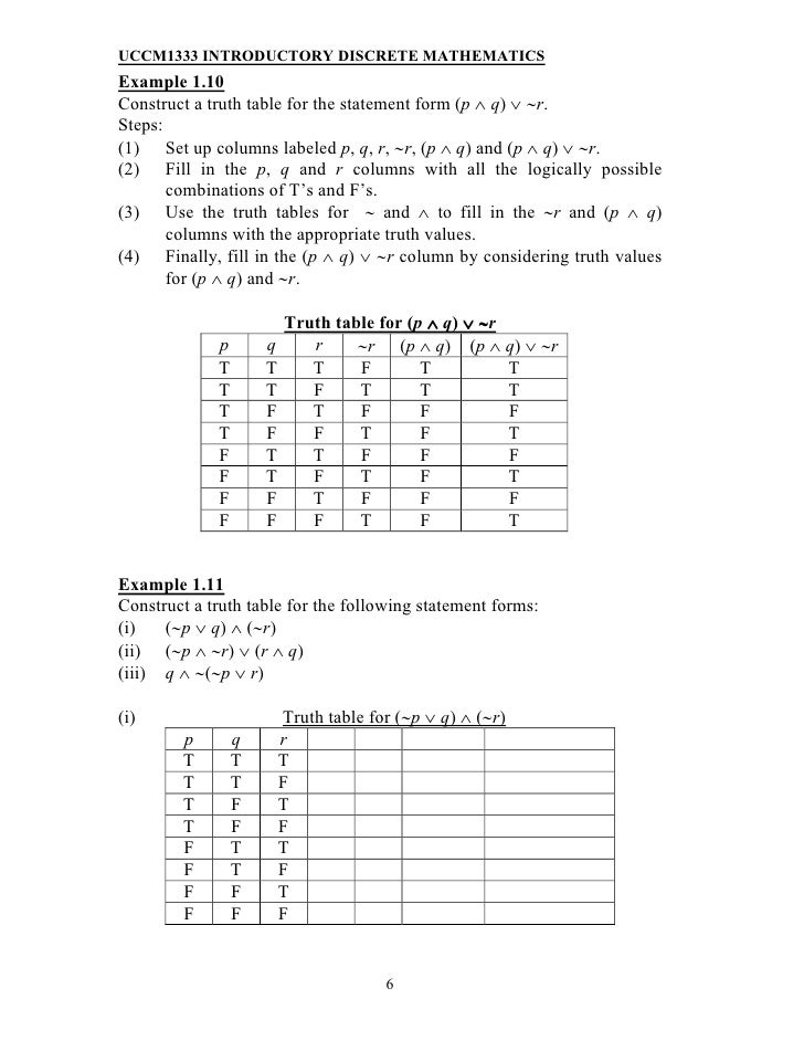 Chapter 1 Logic Of Compound Statements Chapter 1 Logic Of Compound Statements