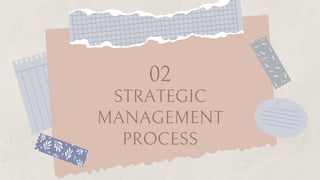 STRATEGIC
MANAGEMENT
PROCESS
02
 
