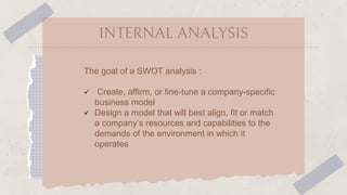 INTERNAL ANALYSIS
The goal of a SWOT analysis :
 Create, affirm, or fine-tune a company-specific
business model
 Design a model that will best align, fit or match
a company’s resources and capabilities to the
demands of the environment in which it
operates
 