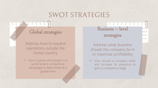 Global strategies
Address how to expand
operations outside the
home country
 How should a company enter
and increase its presence to
gain a competitive edge
 How to grow and posper in a
world where competitive
advantage is determined at a
global level
Business – level
strategies
SWOT STRATEGIES
Address what business
should the company be in
to maximize profitability
 
