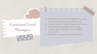 ● Implement the overall strategy formulated
at the corporate and business levels
● Involve action-oriented operational issues
● Relatively short range and low risk
● Modest costs: depend upon available
resources
● Relatively concrete and quantifiable
Functional Level
Managers
 