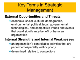 External Opportunities and Threats
❖economic, social, cultural, demographic,
environmental, political, legal, governmental,
technological, and competitive trends and events
that could significantly benefit or harm an
organization
Internal Strengths and Internal Weaknesses
❖an organization’s controllable activities that are
performed especially well or poorly
❖determined relative to competitors
1-14
Key Terms in Strategic
Management
 