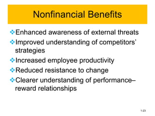 ❖Enhanced awareness of external threats
❖Improved understanding of competitors’
strategies
❖Increased employee productivity
❖Reduced resistance to change
❖Clearer understanding of performance–
reward relationships
1-23
Nonfinancial Benefits
 