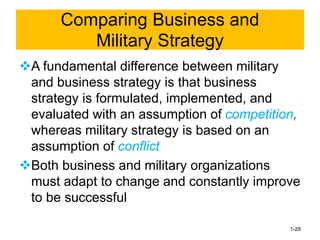 ❖A fundamental difference between military
and business strategy is that business
strategy is formulated, implemented, and
evaluated with an assumption of competition,
whereas military strategy is based on an
assumption of conflict
❖Both business and military organizations
must adapt to change and constantly improve
to be successful
1-29
Comparing Business and
Military Strategy
 