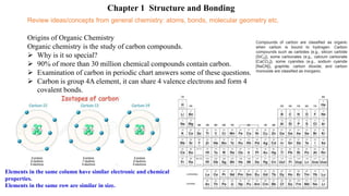 Chapter 1 Structure and Bonding
Review ideas/concepts from general chemistry: atoms, bonds, molecular geometry etc.
Origins of Organic Chemistry
Organic chemistry is the study of carbon compounds.
 Why is it so special?
 90% of more than 30 million chemical compounds contain carbon.
 Examination of carbon in periodic chart answers some of these questions.
 Carbon is group 4A element, it can share 4 valence electrons and form 4
covalent bonds.
Elements in the same column have similar electronic and chemical
properties.
Elements in the same row are similar in size.
Compounds of carbon are classified as organic
when carbon is bound to hydrogen. Carbon
compounds such as carbides (e.g., silicon carbide
[SiC2]), some carbonates (e.g., calcium carbonate
[CaCO3]), some cyanides (e.g., sodium cyanide
[NaCN]), graphite, carbon dioxide, and carbon
monoxide are classified as inorganic.
 