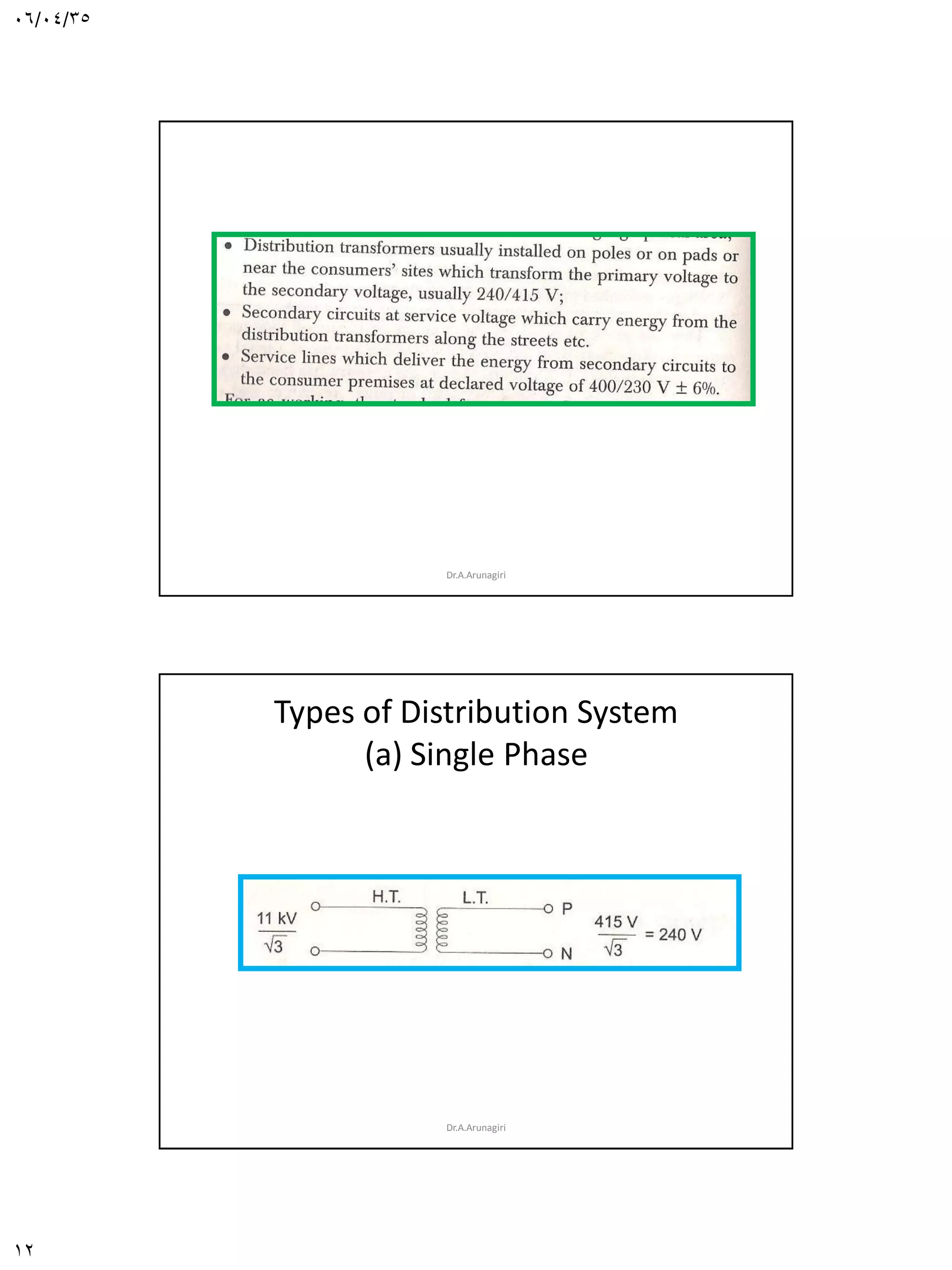 06/04/35
12
Dr.A.Arunagiri
Types of Distribution System
(a) Single Phase
Dr.A.Arunagiri
 