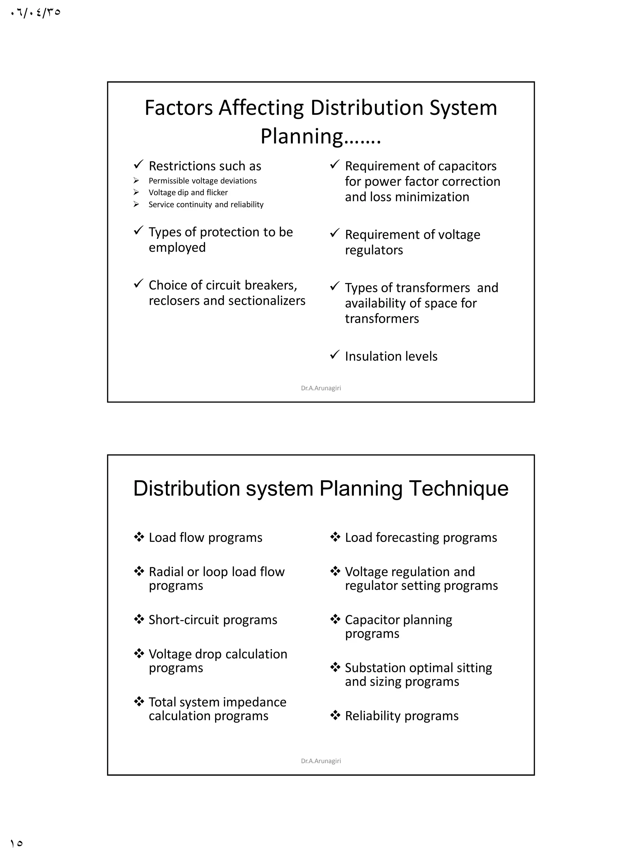 06/04/35
15
Factors Affecting Distribution System
Planning…….
 Restrictions such as
 Permissible voltage deviations
 Voltage dip and flicker
 Service continuity and reliability
 Types of protection to be
employed
 Choice of circuit breakers,
reclosers and sectionalizers
 Requirement of capacitors
for power factor correction
and loss minimization
 Requirement of voltage
regulators
 Types of transformers and
availability of space for
transformers
 Insulation levels
Dr.A.Arunagiri
Distribution system Planning Technique
 Load flow programs
 Radial or loop load flow
programs
 Short-circuit programs
 Voltage drop calculation
programs
 Total system impedance
calculation programs
 Load forecasting programs
 Voltage regulation and
regulator setting programs
 Capacitor planning
programs
 Substation optimal sitting
and sizing programs
 Reliability programs
Dr.A.Arunagiri
 