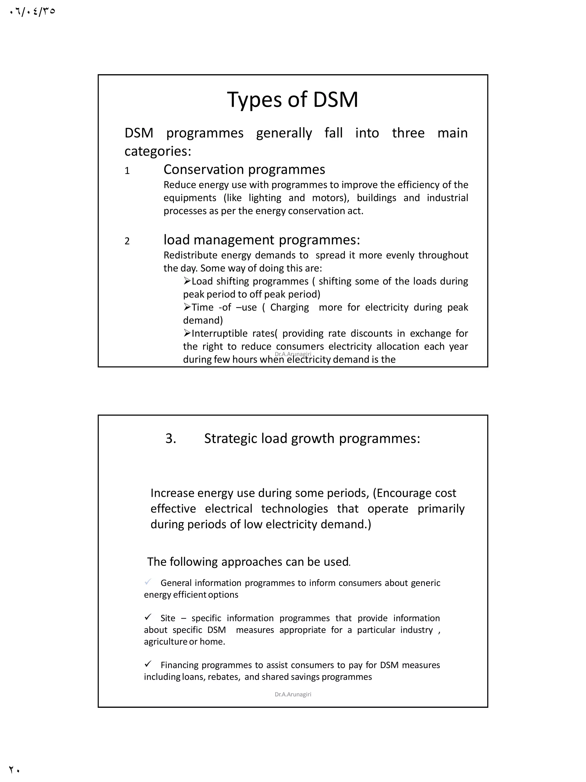 06/04/35
20
DSM programmes generally fall into three main
categories:
1 Conservation programmes
Reduce energy use with programmes to improve the efficiency of the
equipments (like lighting and motors), buildings and industrial
processes as per the energy conservation act.
2 load management programmes:
Redistribute energy demands to spread it more evenly throughout
the day. Some way of doing this are:
Load shifting programmes ( shifting some of the loads during
peak period to off peak period)
Time -of –use ( Charging more for electricity during peak
demand)
Interruptible rates( providing rate discounts in exchange for
the right to reduce consumers electricity allocation each year
during few hours when electricity demand is the highest
Types of DSM
Dr.A.Arunagiri
3. Strategic load growth programmes:
Increase energy use during some periods, (Encourage cost
effective electrical technologies that operate primarily
during periods of low electricity demand.)
The following approaches can be used.
 General information programmes to inform consumers about generic
energy efficientoptions
 Site – specific information programmes that provide information
about specific DSM measures appropriate for a particular industry ,
agricultureor home.
 Financing programmes to assist consumers to pay for DSM measures
includingloans, rebates, and shared savings programmes
Dr.A.Arunagiri
 