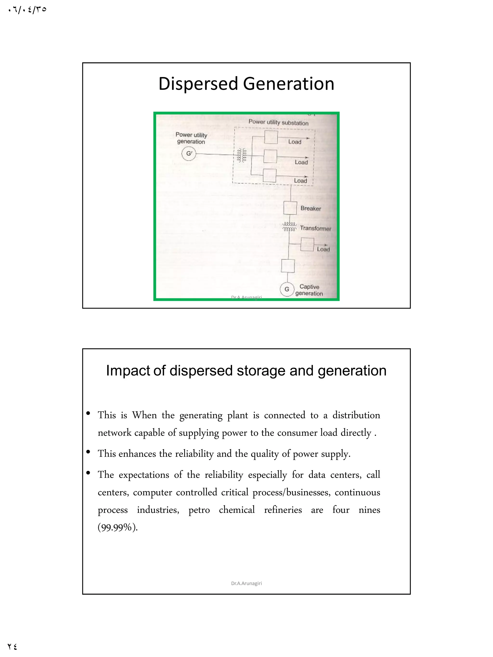 06/04/35
24
Dispersed Generation
Dr.A.Arunagiri
Impact of dispersed storage and generation
• This is When the generating plant is connected to a distribution
network capable of supplying power to the consumer load directly .
• This enhances the reliability and the quality of power supply.
• The expectations of the reliability especially for data centers, call
centers, computer controlled critical process/businesses, continuous
process industries, petro chemical refineries are four nines
(99.99%).
Dr.A.Arunagiri
 