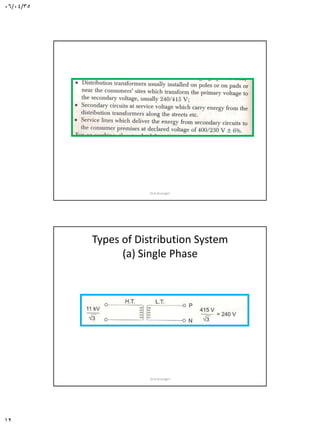 06/04/35
12
Dr.A.Arunagiri
Types of Distribution System
(a) Single Phase
Dr.A.Arunagiri
 