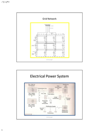 06/04/35
8
Grid Network
Dr.A.Arunagiri
Electrical Power System
Dr.A.Arunagiri
 