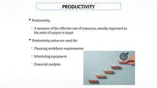 Comprehensive Introduction to Operations Management: Concepts ...
