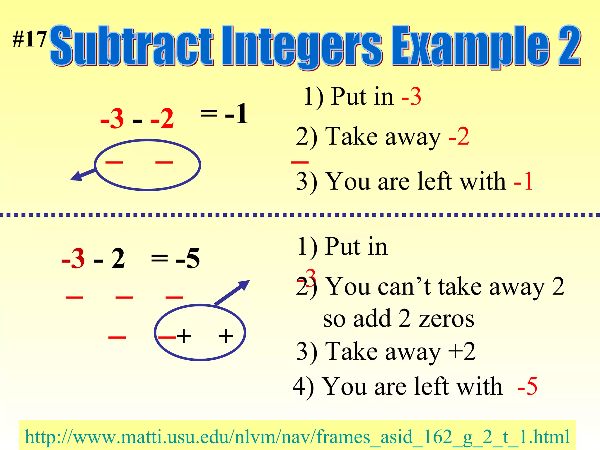 Subtract Integers Example 2 -3  -  -2 1) Put in  -3 2) Take away  -2 3) You are left with  -1 = -1 -3  - 2 1) Put in  -3 2) You can’t take away 2 so add 2 zeros 3) Take away +2 4) You are left with  -5 = -5 http://www.matti.usu.edu/nlvm/nav/frames_asid_162_g_2_t_1.html _  _  _  _  _ +  + _ _  _  #17 