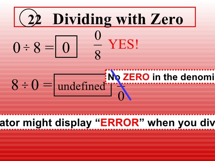 Chapter 1 Study Guide