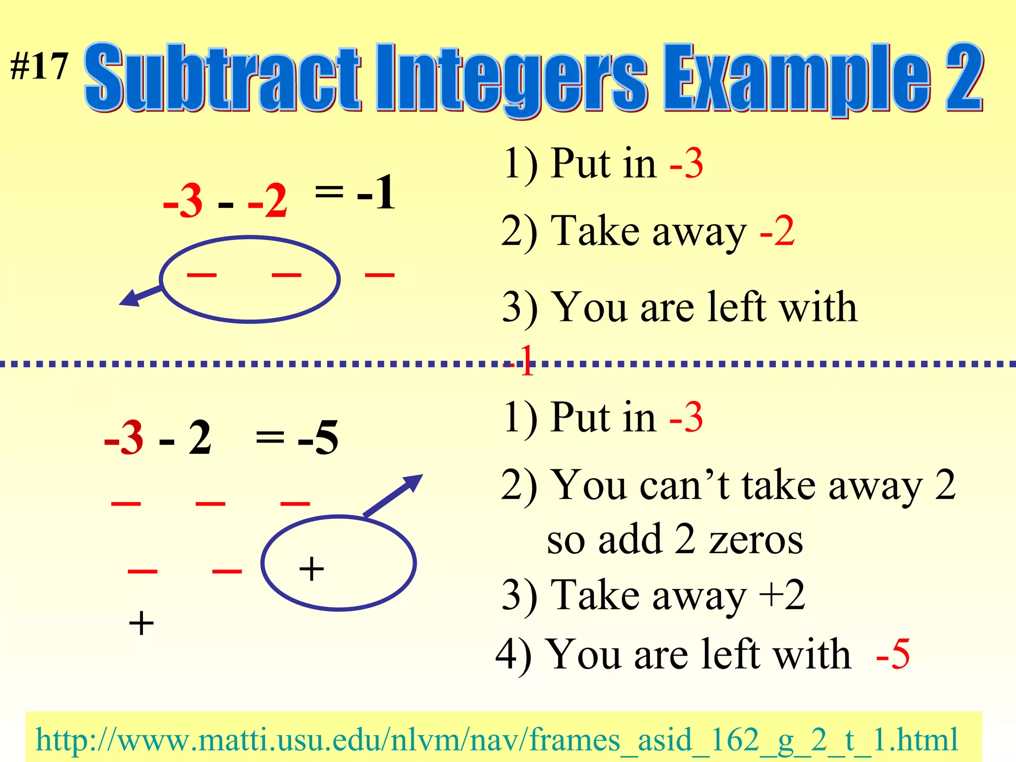 Subtract Integers Example 2 -3  -  -2 1) Put in  -3 2) Take away  -2 3) You are left with  -1 = -1 -3  - 2 1) Put in  -3 2) You can’t take away 2 so add 2 zeros 3) Take away +2 4) You are left with  -5 = -5 http://www.matti.usu.edu/nlvm/nav/frames_asid_162_g_2_t_1.html _  _  _  _  _ +  + _ _  _  #17 
