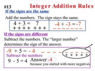 Integer Addition Rules If the signs are the same Add the numbers.  The sign stays the same. 4 + 3 = -4  +  -3  = + + + + + + +  7 _ _ _ _ _ _ _ -7 If the signs are different   Subtract the numbers. The “larger number” determines the sign of the answer. -9   + 5 = 9  - 5 = 4 Subtract the numbers - 4 #13 _  _  _  _  _  +  +  +  +  + _  _  _  _ Answer  -4   because you started with more negatives 