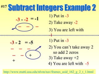 Subtract Integers Example 2 -3  -  -2 1) Put in  -3 2) Take away  -2 3) You are left with  -1 = -1 -3  - 2 1) Put in  -3 2) You can’t take away 2 so add 2 zeros 3) Take away +2 4) You are left with  -5 = -5 http://www.matti.usu.edu/nlvm/nav/frames_asid_162_g_2_t_1.html _  _  _  _  _ +  + _ _  _  #17 