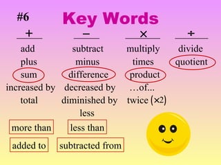 add plus sum increased by total more than added to subtract minus difference decreased by diminished by less than subtracted from less multiply times product … of... divide quotient Key Words #6 twice 