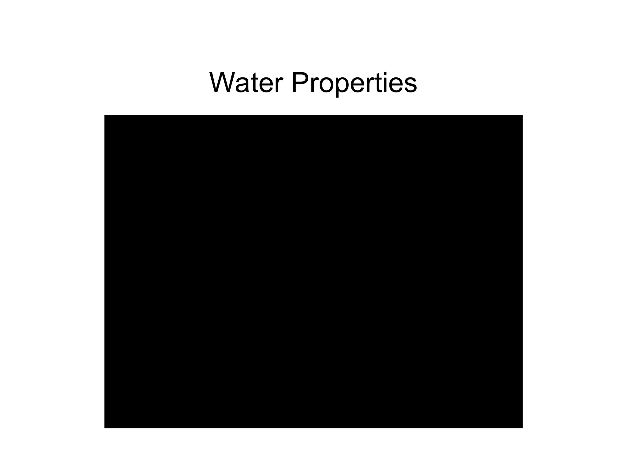 Water Properties
 