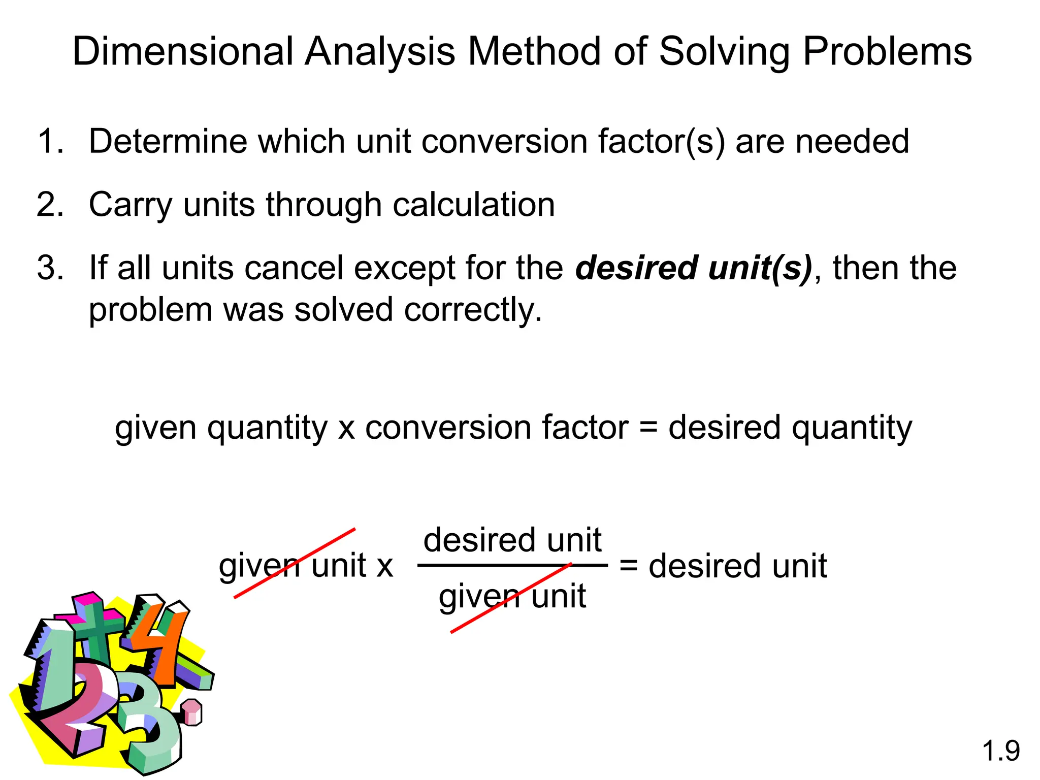 1.9
Dimensional Analysis Method of Solving Problems
1. Determine which unit conversion factor(s) are needed
2. Carry units through calculation
3. If all units cancel except for the desired unit(s), then the
problem was solved correctly.
given quantity x conversion factor = desired quantity
given unit x = desired unit
desired unit
given unit
 