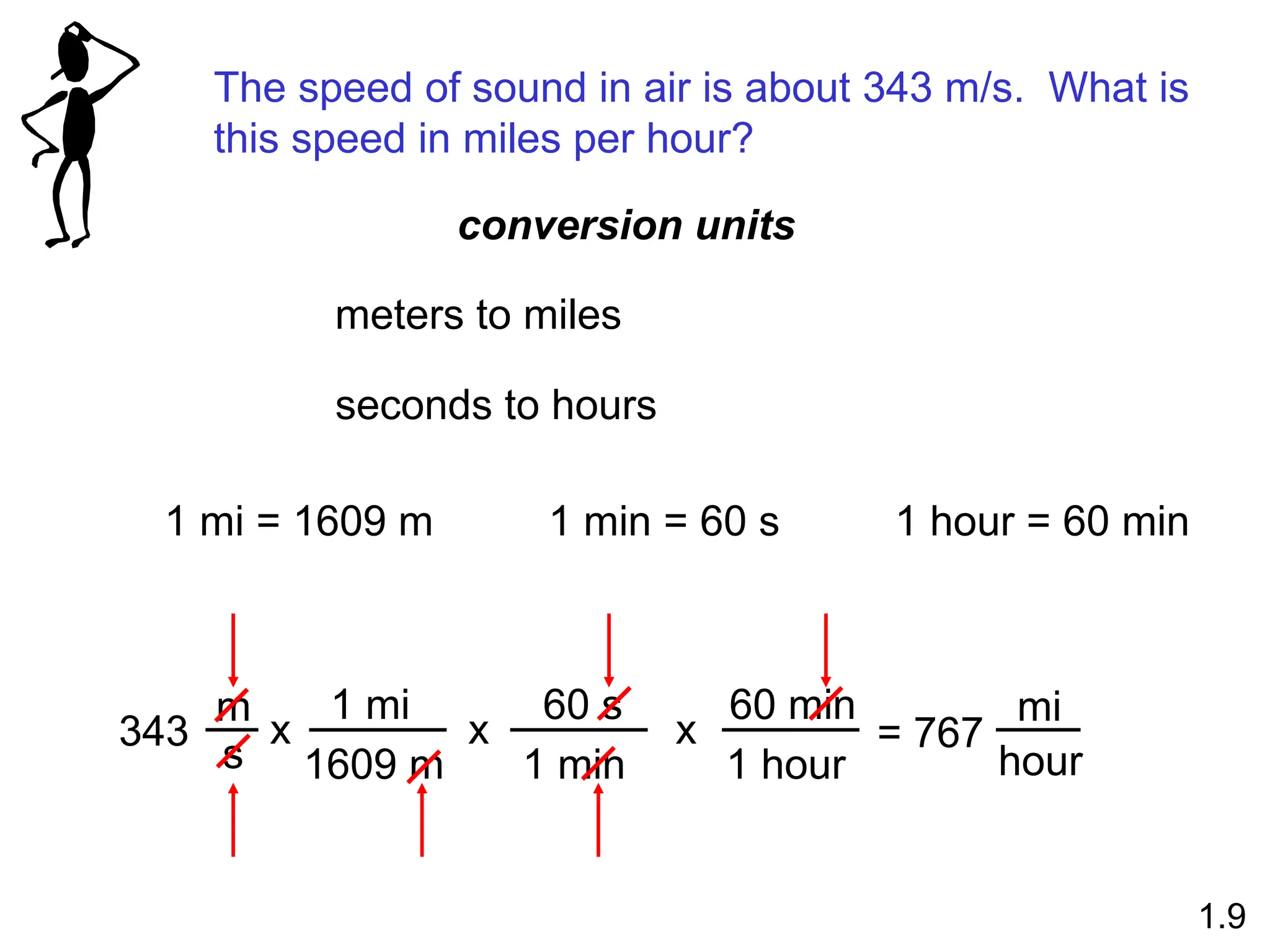 The speed of sound in air is about 343 m/s. What is
this speed in miles per hour?
1 mi = 1609 m 1 min = 60 s 1 hour = 60 min
343
m
s
x
1 mi
1609 m
60 s
1 min
x
60 min
1 hour
x = 767
mi
hour
meters to miles
seconds to hours
1.9
conversion units
 