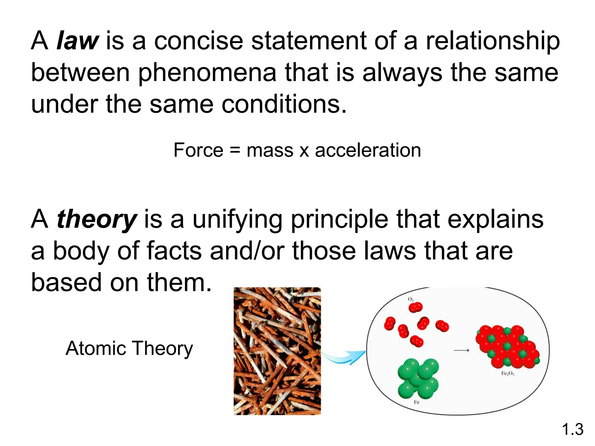 A theory is a unifying principle that explains
a body of facts and/or those laws that are
based on them.
1.3
A law is a concise statement of a relationship
between phenomena that is always the same
under the same conditions.
Atomic Theory
Force = mass x acceleration
 