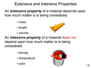 An extensive property of a material depends upon
how much matter is is being considered.
An intensive property of a material does not
depend upon how much matter is is being
considered.
• mass
• length
• volume
• density
• temperature
• color
Extensive and Intensive Properties
1.6
 