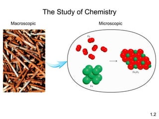 1.2
The Study of Chemistry
Macroscopic Microscopic
 