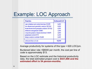 Chapter1 Advanced Software Engineering overview | PPT