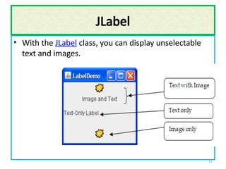 Jlabel Examples Chapter 1: Swing and AWT Presentation File Slides! | PPTX