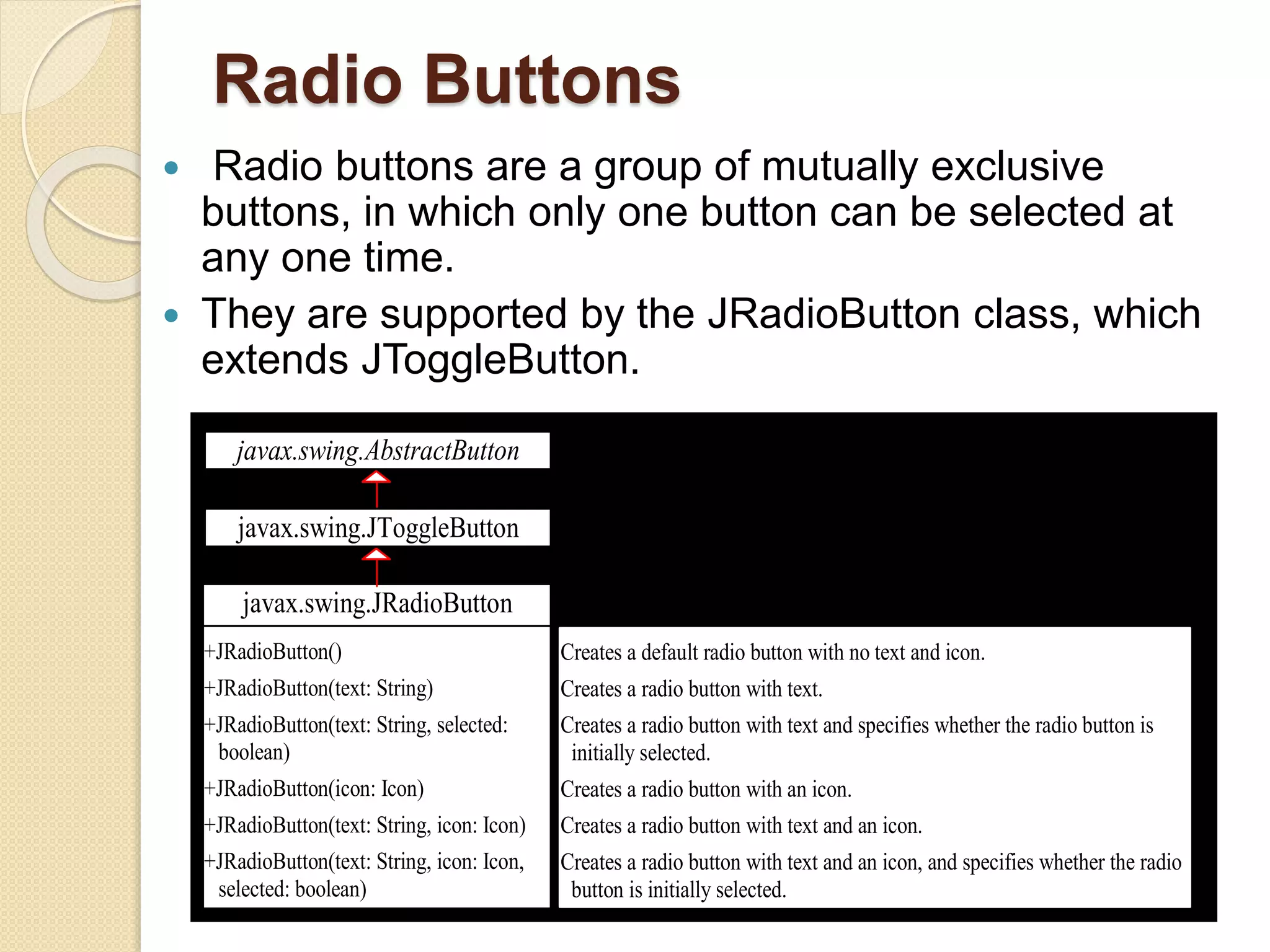 Radio Buttons
 Radio buttons are a group of mutually exclusive
buttons, in which only one button can be selected at
any one time.
 They are supported by the JRadioButton class, which
extends JToggleButton.
javax.swing.JRadioButton
+JRadioButton()
+JRadioButton(text: String)
+JRadioButton(text: String, selected:
boolean)
+JRadioButton(icon: Icon)
+JRadioButton(text: String, icon: Icon)
+JRadioButton(text: String, icon: Icon,
selected: boolean)
Creates a default radio button with no text and icon.
Creates a radio button with text.
Creates a radio button with text and specifies whether the radio button is
initially selected.
Creates a radio button with an icon.
Creates a radio button with text and an icon.
Creates a radio button with text and an icon, and specifies whether the radio
button is initially selected.
javax.swing.AbstractButton
javax.swing.JToggleButton
 