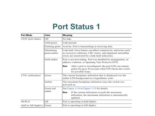 Port Status 1
 