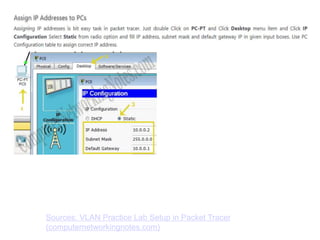 Sources: VLAN Practice Lab Setup in Packet Tracer
(computernetworkingnotes.com)
 