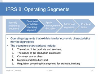 Operating Segments Advance Accounting - Chapter 1 (Tan_Lee) | PPTX