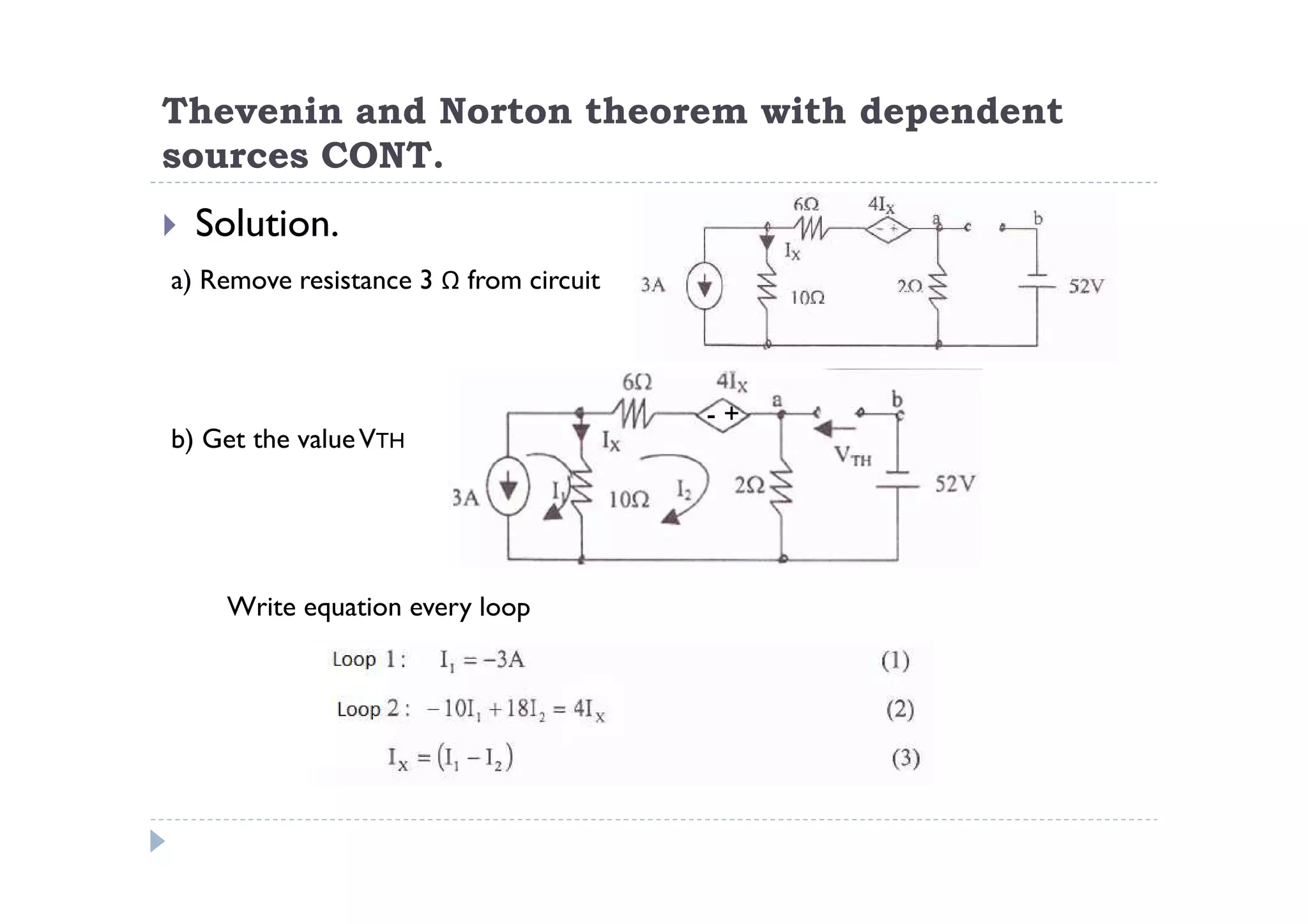 Thevenin and Norton theorem with dependent
sources CONT.
  Solution.
a) Remove resistance 3 Ω from circuit



                                        -+
b) Get the value VTH




    Write equation every loop
 