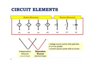 Diamond Current Source Chapter 1 techniques of dc circuit analysis | PDF