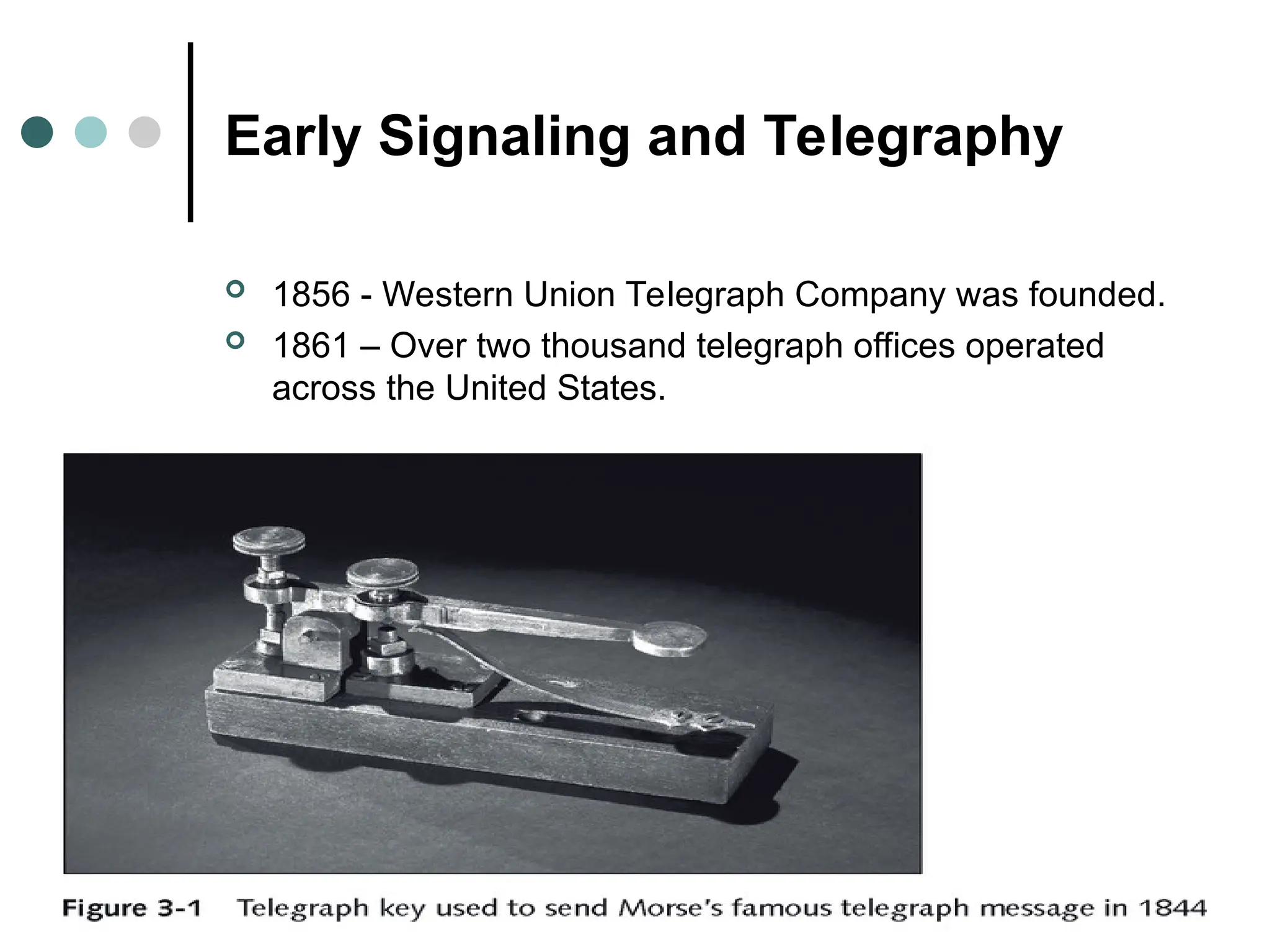 Early Signaling and Telegraphy
 1856 - Western Union Telegraph Company was founded.
 1861 – Over two thousand telegraph offices operated
across the United States.
 